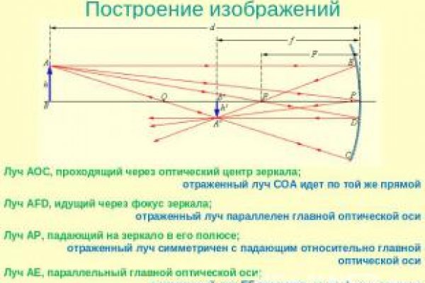 Кракен не заходит