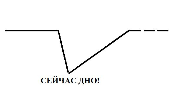 Кракен сайт закладок